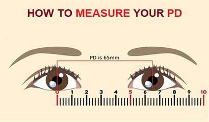 HOW TO MEASURE PD