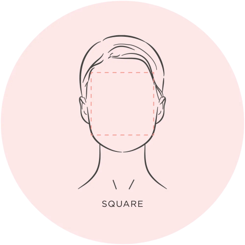 square face guide frames